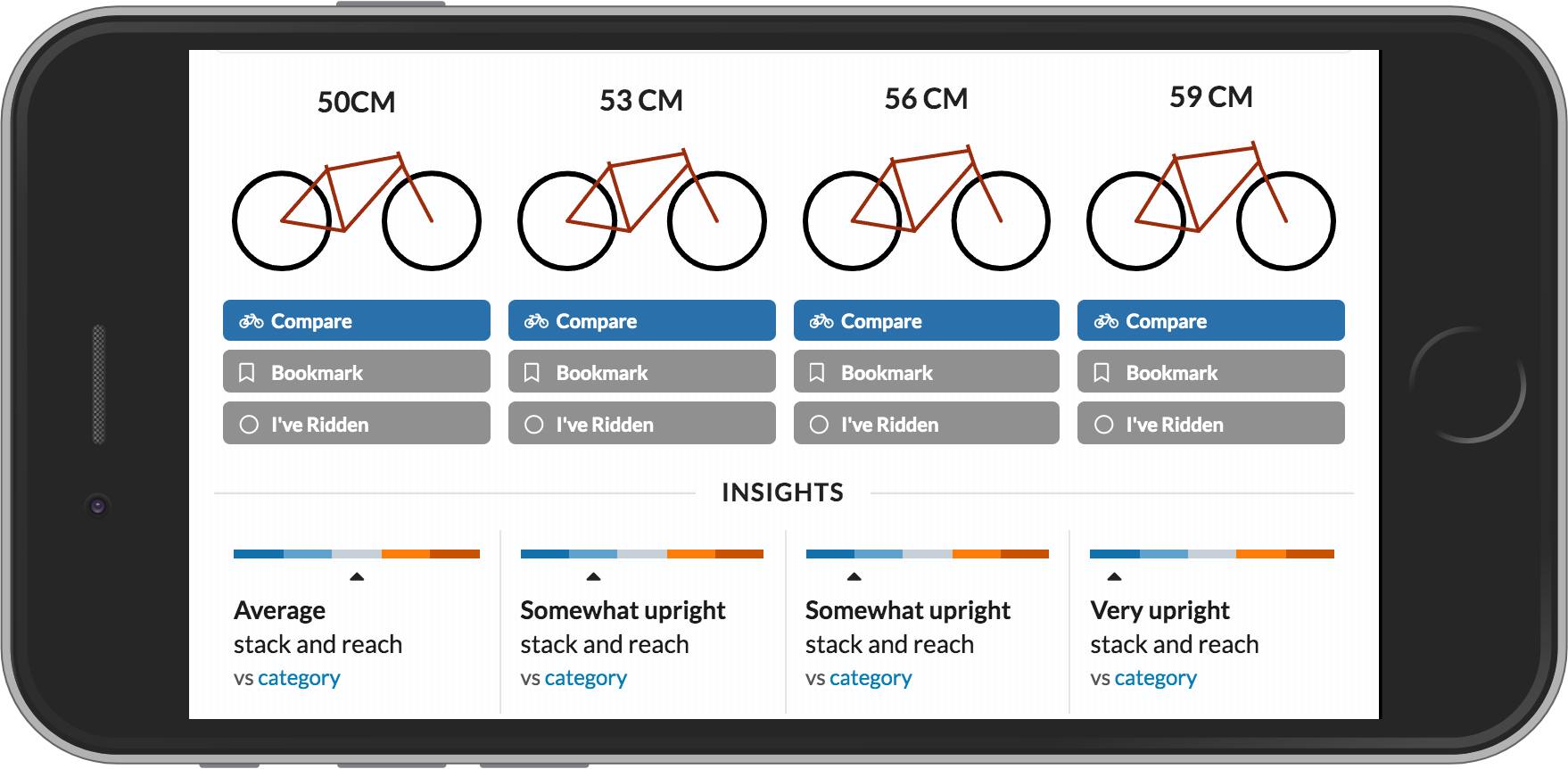 Bike size discount calculator stack reach