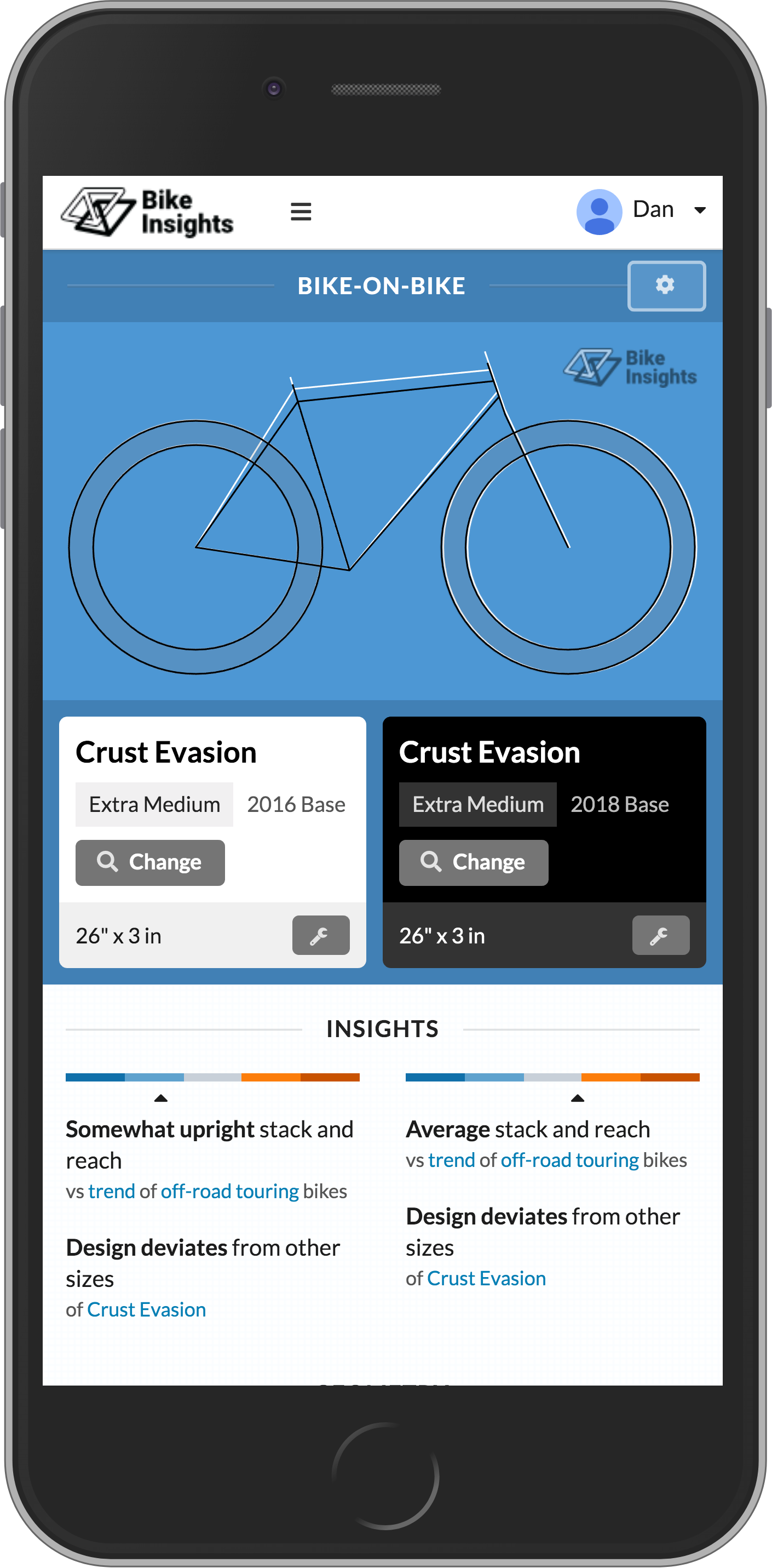 Bike insights hot sale